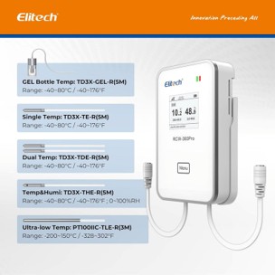Registrador de datos Elitech RCW-360 Plus WiFi+4G - Imagen 6